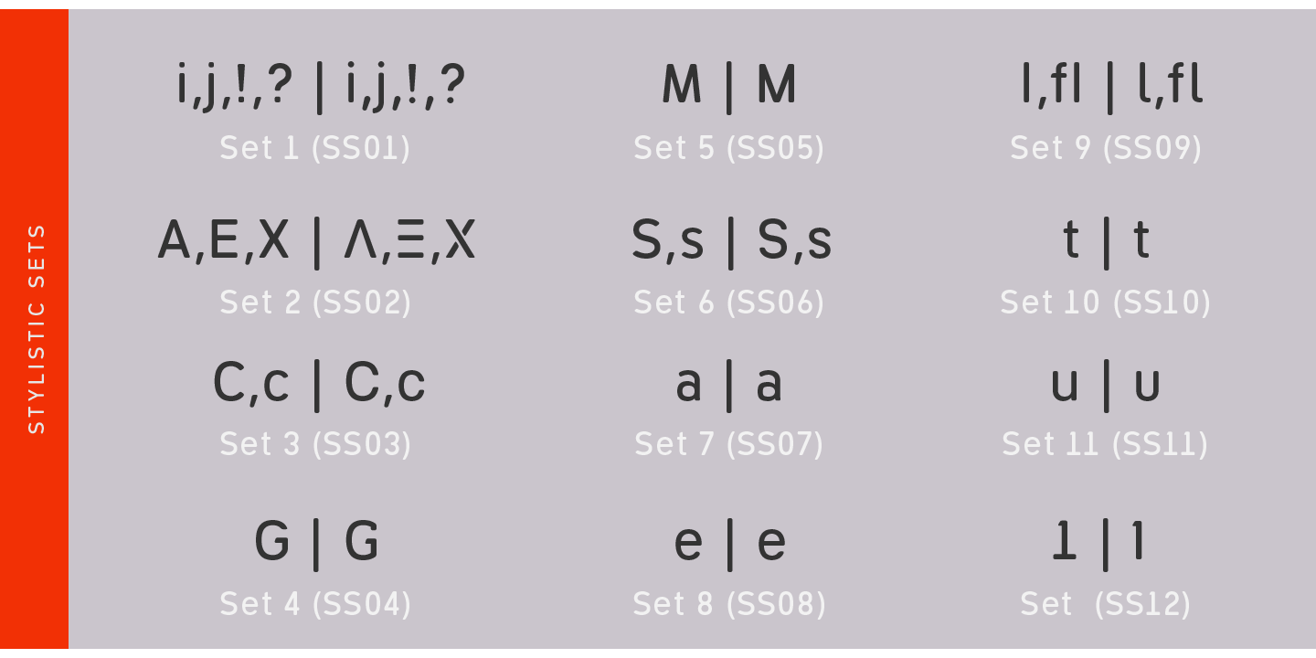 Пример шрифта Geometris Round Thin Semi-Condensed